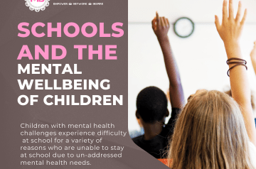 SCHOOLS AND THE MENTAL WELLBEING OF CHILDREN by Nancy Wanjiru Kabiru Founder and Lead Psychologist